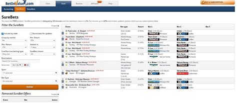 how to find arbitrage bets|9 Premium & Free Arbitrage Bet Finder Software .